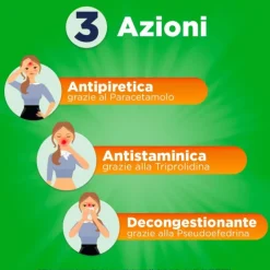 Actigrip 12 Compresse Per Raffreddore Cefalea Mal Di Testa Febbre E Influenza