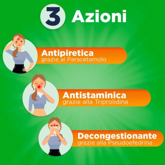 Actigrip 12 Compresse Per Raffreddore Cefalea Mal Di Testa Febbre E Influenza