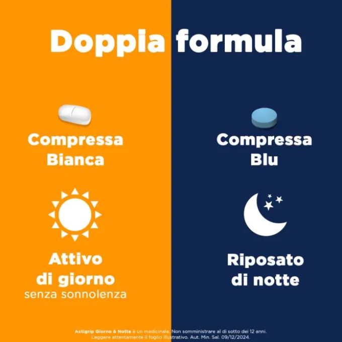Actigrip Giorno E Notte Compresse Per Raffreddore Febbre E Influenza