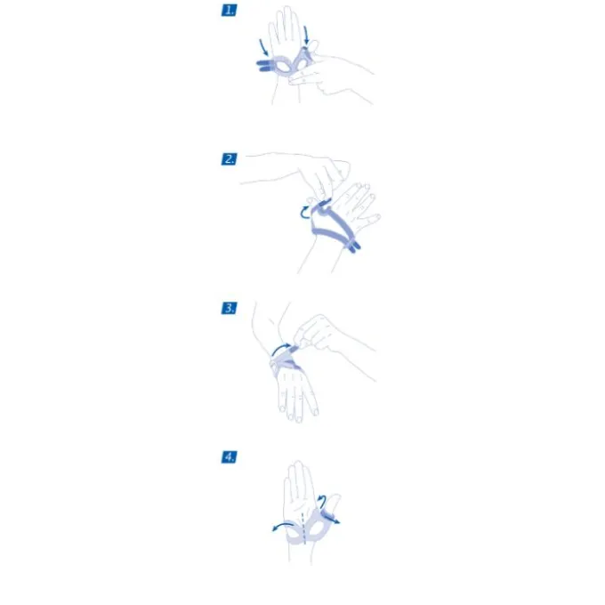 Actimove Rhizo Forte S Destra