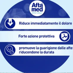 Aftamed 20Ml 1Spray