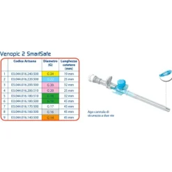 Ago Cannula A 2 Vie Sterile Monouso Venopic Pur Gauge 14X451 Pezzo