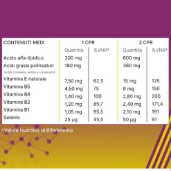 Alanerv Integratore Antiossidante 920 Mg 20 Capsule Salute Del Sistema Nervoso