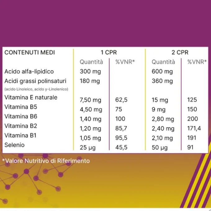 Alanerv Integratore Antiossidante 920 Mg 20 Capsule Salute Del Sistema Nervoso