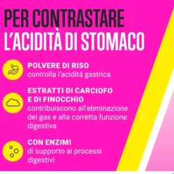 Alfasigma Biochetasi Digestione E Acidità 20 Compresse Masticabili Acidita'