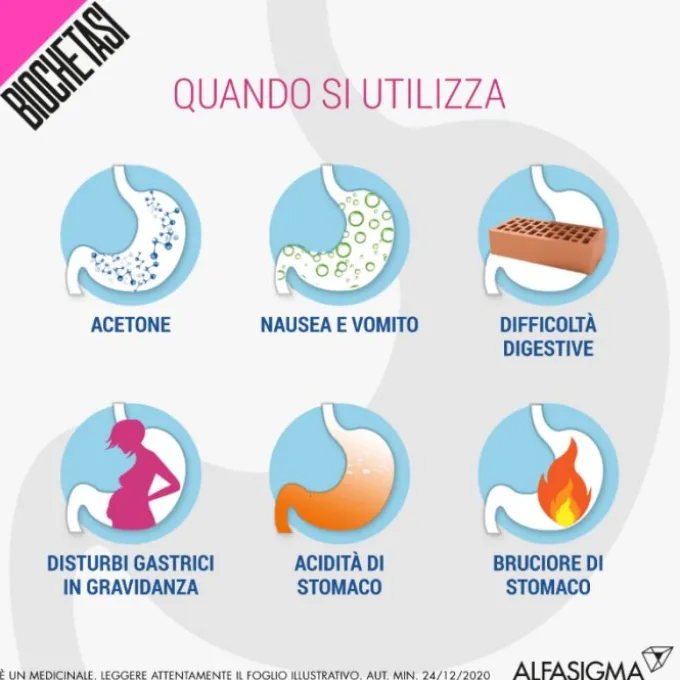 Alfasigma Biochetasi Orosolubile Granulato Effervescente 18 Bustine