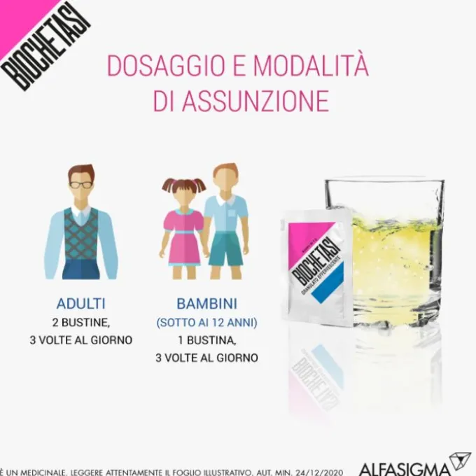 Alfasigma Biochetasi Orosolubile Granulato Effervescente 18 Bustine