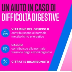 Alfasigma Biochetasi Pocket Compresse Masticabili Integratore 18 Compresse