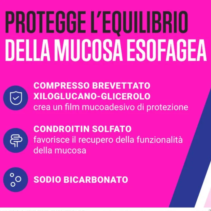 Alfasigma Biochetasi Reflusso Integratore Aroma Arancia 20 Stick