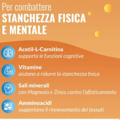 Alfasigma Carnidyn Plus Integratore Energetico Con Carnitina 20 Bustine Tonificanti