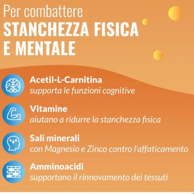 Alfasigma Carnidyn Plus Integratore Energetico Con Carnitina 20 Bustine Tonificanti