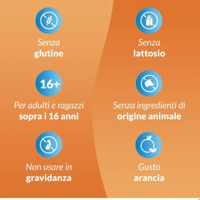 Alfasigma Carnidyn Plus Integratore Energetico Con Carnitina 20 Bustine Tonificanti