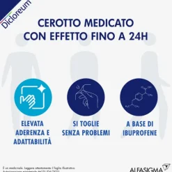 Alfasigma Dicloreum Unidie 5Cer 136 Mg 24H