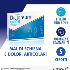 Alfasigma Dicloreum Unidie 5Cer 136 Mg 24H