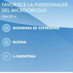 Alfasigma Flebinec Integratore Alimentare Tono Venoso Drenaggio Linfatico 14 Bustine