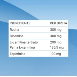 Alfasigma Flebinec Integratore Alimentare Tono Venoso Drenaggio Linfatico 14 Bustine