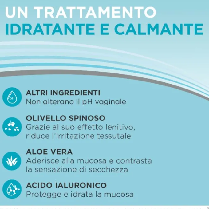 Alfasigma Meclon Idra Emulgel Idratante Vaginale 7 Monodose 5 Ml Secchezza Intima