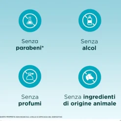 Alfasigma Meclon Idra Emulgel Idratante Vaginale 7 Monodose 5 Ml Secchezza Intima