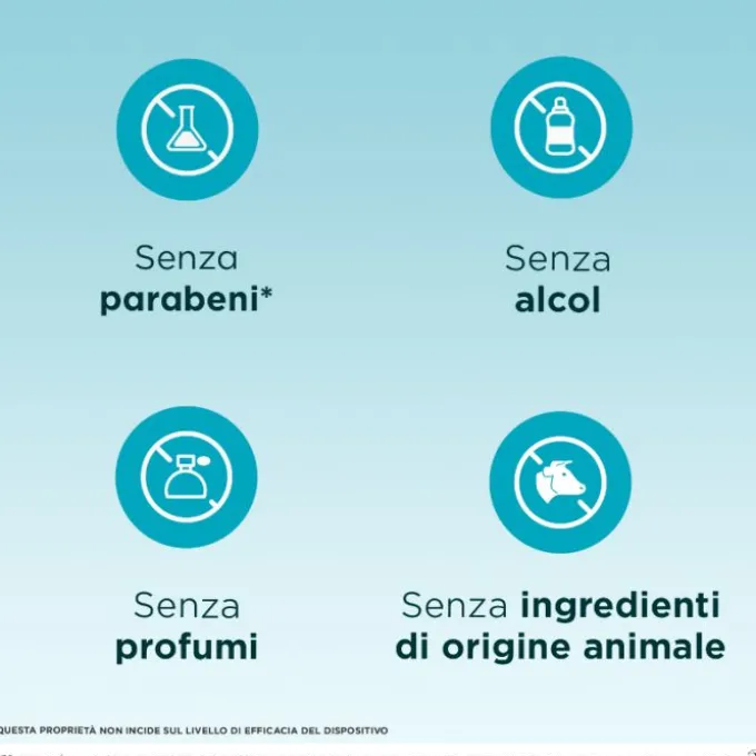 Alfasigma Meclon Idra Emulgel Idratante Vaginale 7 Monodose 5 Ml Secchezza Intima