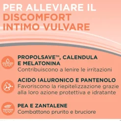 Alfasigma Meclon Lenex Emulgel Per Bruciore, Dolore E Prurito Vaginale 50 Ml