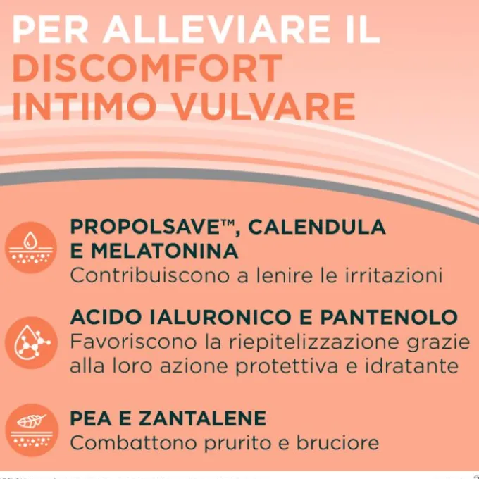 Alfasigma Meclon Lenex Emulgel Per Bruciore, Dolore E Prurito Vaginale 50 Ml
