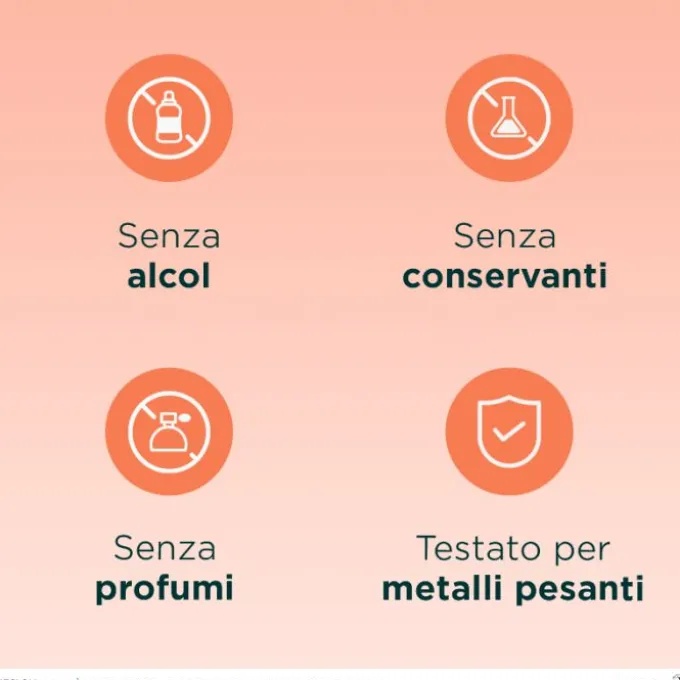 Alfasigma Meclon Lenex Emulgel Per Bruciore, Dolore E Prurito Vaginale 50 Ml