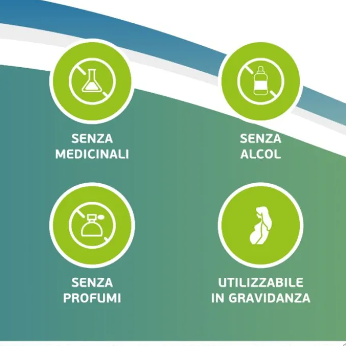 Alfasigma Proctosoll Allevia Gel Per La Prevenzione E Cura Della Sindrome Emorroidaria 40 Ml