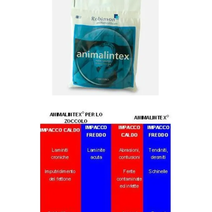 Animalintex Impacco Cataplasma