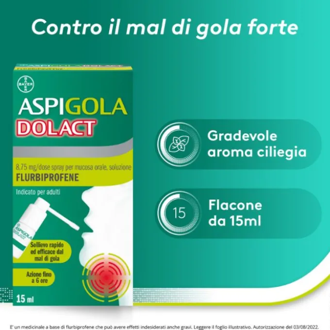 Aspigoladolact Spray 15Ml