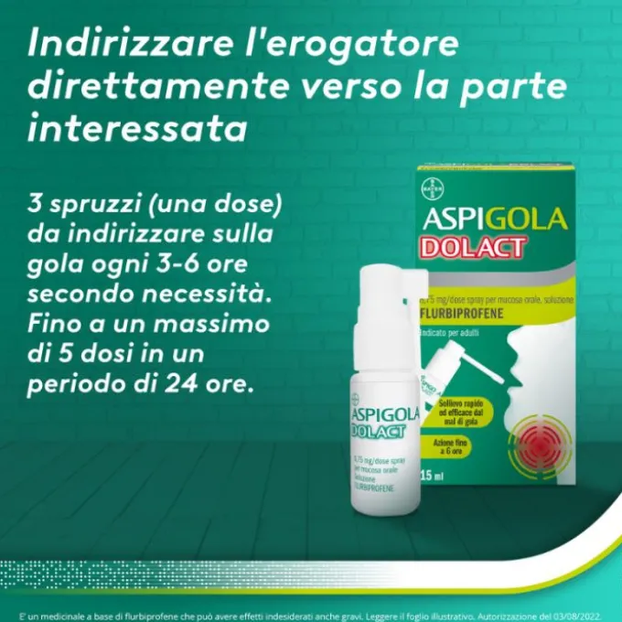 Aspigoladolact Spray 15Ml