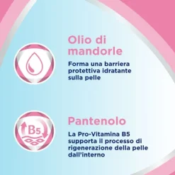 Bayer Bepanthenol Pasta Lenitiva Protettiva Con Pantenolo Per Prurito E Irritazione Da Pannolino 100