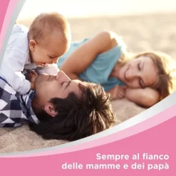 Bayer Bepanthenol Pasta Lenitiva Protettiva Con Pantenolo Per Prurito E Irritazione Da Pannolino 100