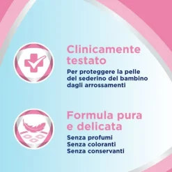 Bayer Bepanthenol Pasta Lenitiva Protettiva Con Pantenolo Per Prurito E Irritazione Da Pannolino 100