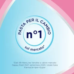 Bayer Bepanthenol Pasta Lenitiva Protettiva Con Pantenolo Per Prurito E Irritazione Da Pannolino 100