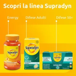 Bayer Supradyn Ricarica Integratore Di Vitamine, Sali Minerali E Coenzima Q10 30Compresse Effervesce