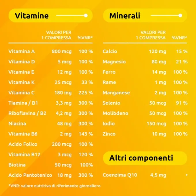 Bayer Supradyn Ricarica Integratore Di Vitamine, Sali Minerali E Coenzima Q10 35 Compresse Rivestite