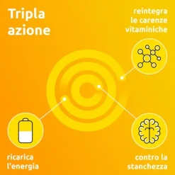 Bayer Supradyn Ricarica Integratore Di Vitamine, Sali Minerali E Coenzima Q10 35 Compresse Rivestite