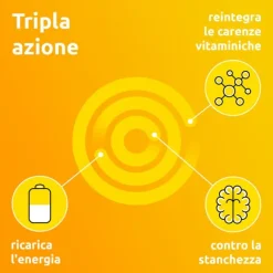Bayer Supradyn Ricarica Integratore Di Vitamine, Sali Minerali E Coenzima Q10 15 Compresse Effervesc