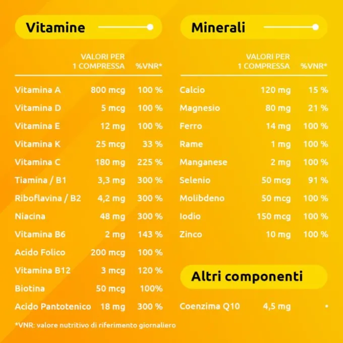Bayer Supradyn Ricarica Integratore Di Vitamine, Sali Minerali E Coenzima Q10 15 Compresse Effervesc