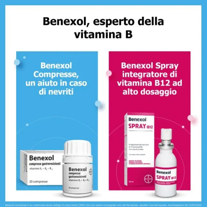 Benexol 20Cpr Gastr Fl