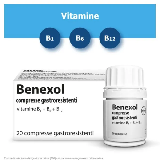 Benexol 20Cpr Gastr Fl