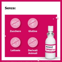 Benexol Spray Integratore Alimentare Di Vitamina B12 Ad Alto Dosaggio, Con Edulcorante, Flacone Da 15 Ml