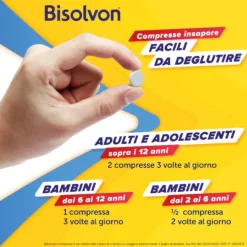 Bisolvon 20 Compresse 8Mg