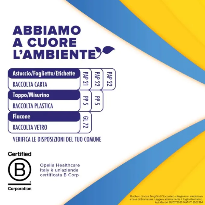 Bisolvon Sciroppo Flacone 200 Ml 8 Mg/5 Ml