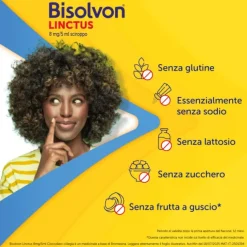 Bisolvon Sciroppo Flacone 200 Ml 8 Mg/5 Ml