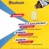 Bisolvon Soluzione Orale 40Ml 2Mg/Ml