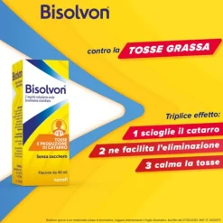Bisolvon Soluzione Orale 40Ml 2Mg/Ml