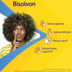 Bisolvon Soluzione Orale 40Ml 2Mg/Ml