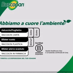 Buscopan 40 Cpr Riv 10 Mg