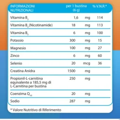 Carnidyn Fast Magnesio E Potassio Integratore 20 Bustine Tonificanti